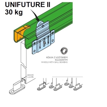 Lükandukse mehhanism 30 kg UNIFUTURE II puituksele (2 ust)